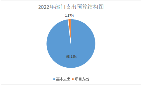 QQ截圖20220511153358.png