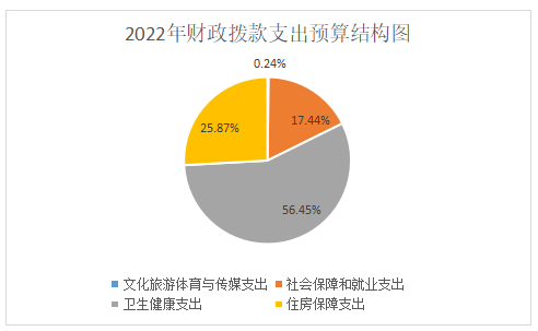 QQ截圖20220511153407.png