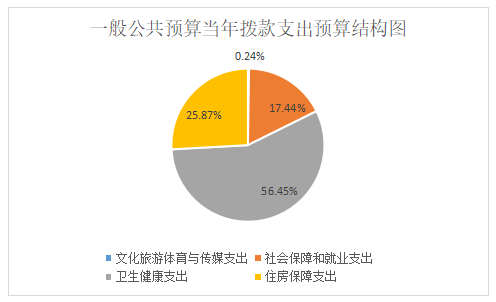 QQ截圖20220511153415.png