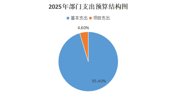 微信截圖_20250512143814.jpg