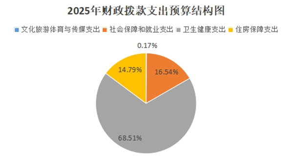 微信截圖_20250512143829.jpg
